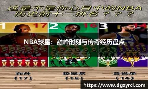 NBA球星：巅峰时刻与传奇经历盘点